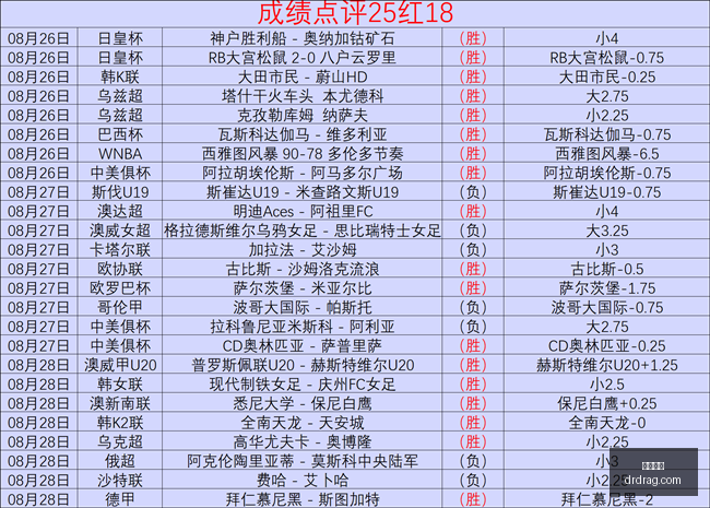 最新动态,银行暂停代,理上金所个,欧宝体育,欧宝平台,体育赛事,欧宝娱乐,体育竞猜