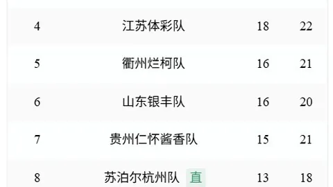 2026德甲首秀莫德斯特献绝杀，多特蒙德客场连胜